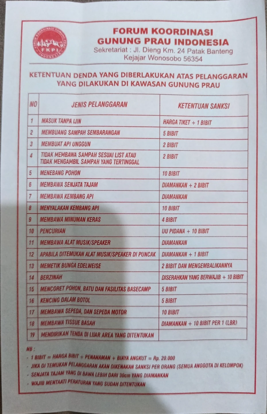 Ketentuan sanksi pelanggaran Gunung Prau